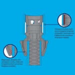 ΤΑΧΥΣΥΝΔΕΣΜΟΣ 1/2'' AQUACRAFT 552010 - Image 4