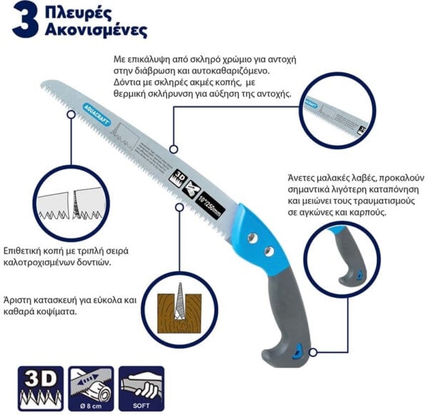 ΠΡΙΟΝΙ ΚΗΠΟΥ SOFT GRIP 250mm AQUACRAFT 310090 - Image 2